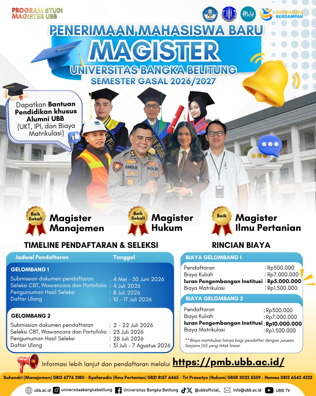 magister