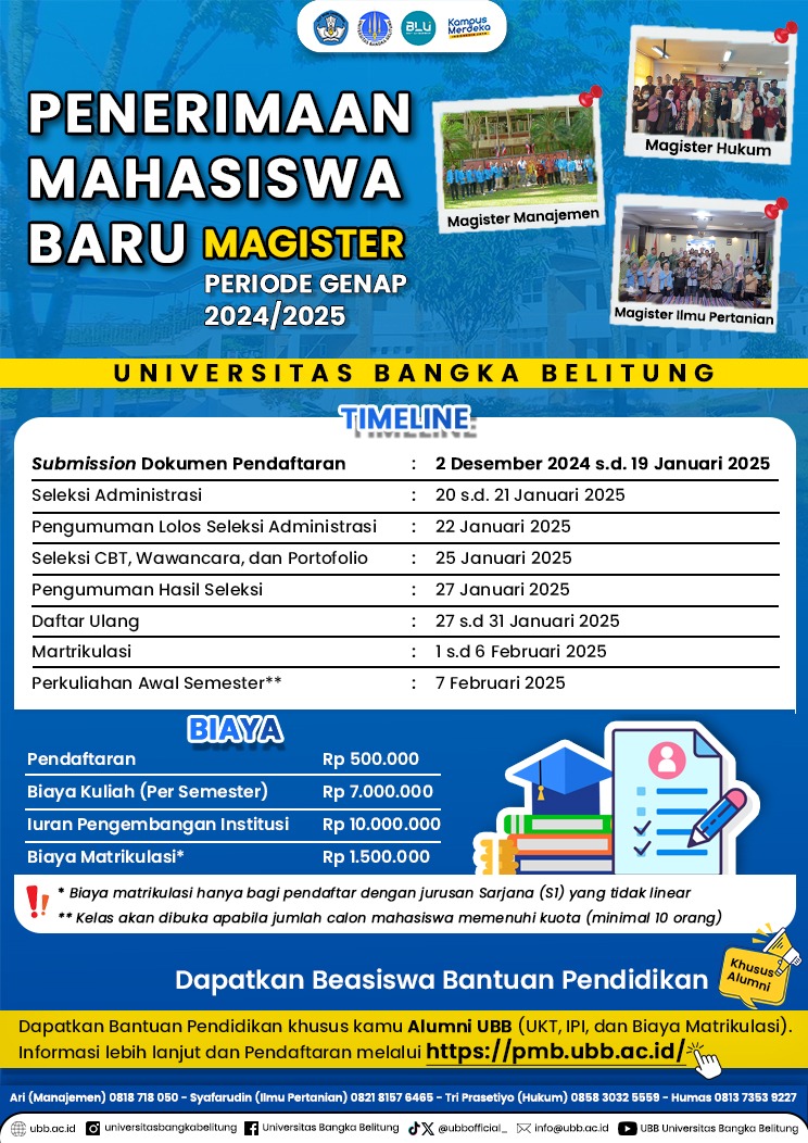 panah